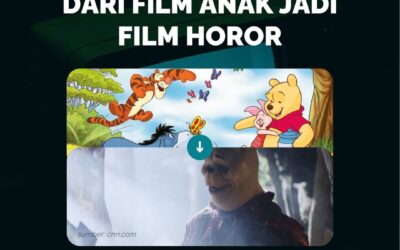 WINNIE THE POOH: DARI FILM ANAK JADI FILM HOROR – GAK MELANGGAR HAK CIPTANYA?