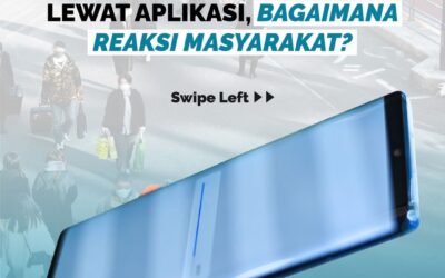 PEMBELIAN BBM DAN MIGOR LEWAT APLIKASI, BAGAIMANA REAKSI MASYARAKAT?